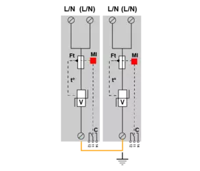 DS252E-400