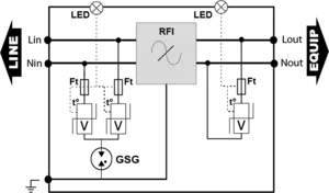 DS-HF