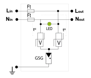 MSB10V-120