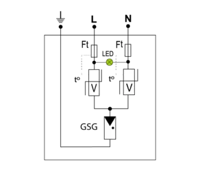 MSB10-400
