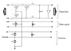 MSP-VM12