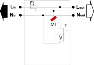 MLPM2-230L-R