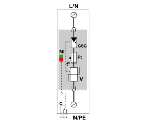 DAC50VGS-10-150