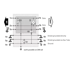DLA-06-IS