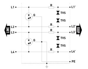 TSP-S4-48-M-EX/C