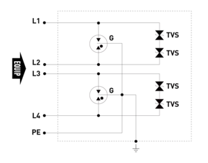 TSP-P4-48-M-EX/C