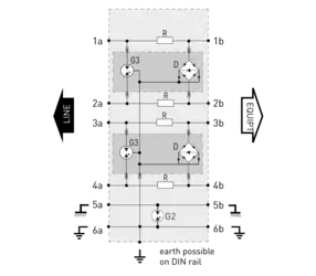 DLA2-06D3