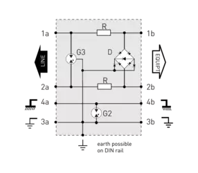DLU-06D3