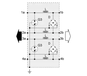 DLUH2-06D3