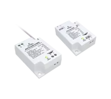 MLPC2/ESP2